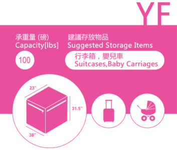 Size D_YF